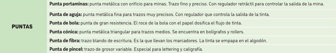 Explicación de los tipos de puntas de los bolígrafos de gel