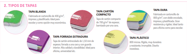 Tipos de tapas o cubiertas en los cuadernos